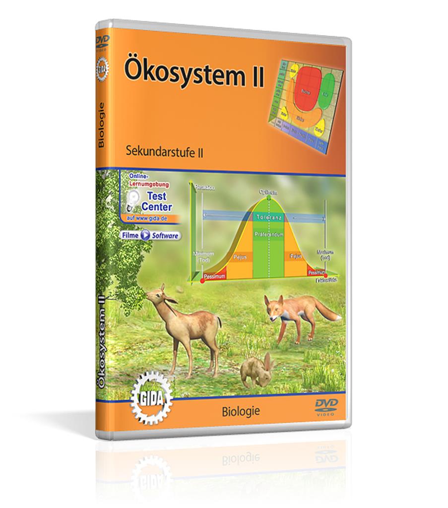 Ökosystem II; DVD 