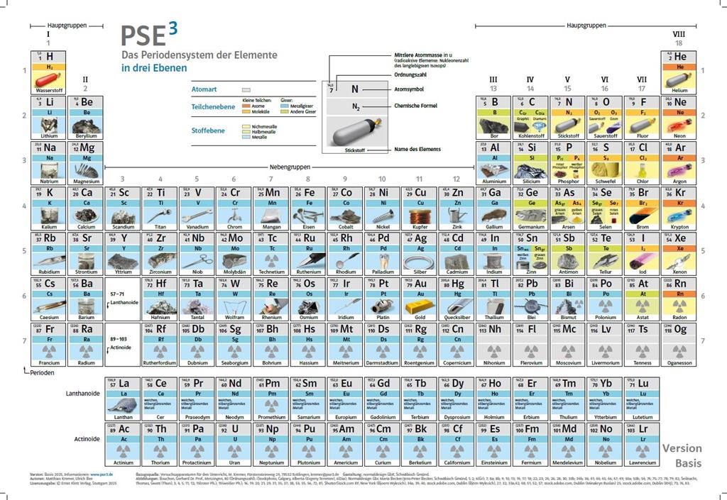 PSE3-Wandtafel, Basisversion Kunststoff bestäbt, 220 x 150 cm