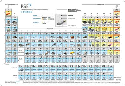 PSE3-Wandtafel, Basisversion Kunststoff bestäbt, 220 x 150 cm