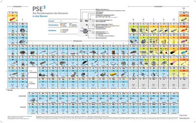 PSE3-Wandtafel, Standard-plus-Version Alu-Verbundplatte, 240 x 150 cm
