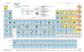 PSE3-Wandtafel, Standardversion Alu-Verbundplatte, 240 x 150 cm